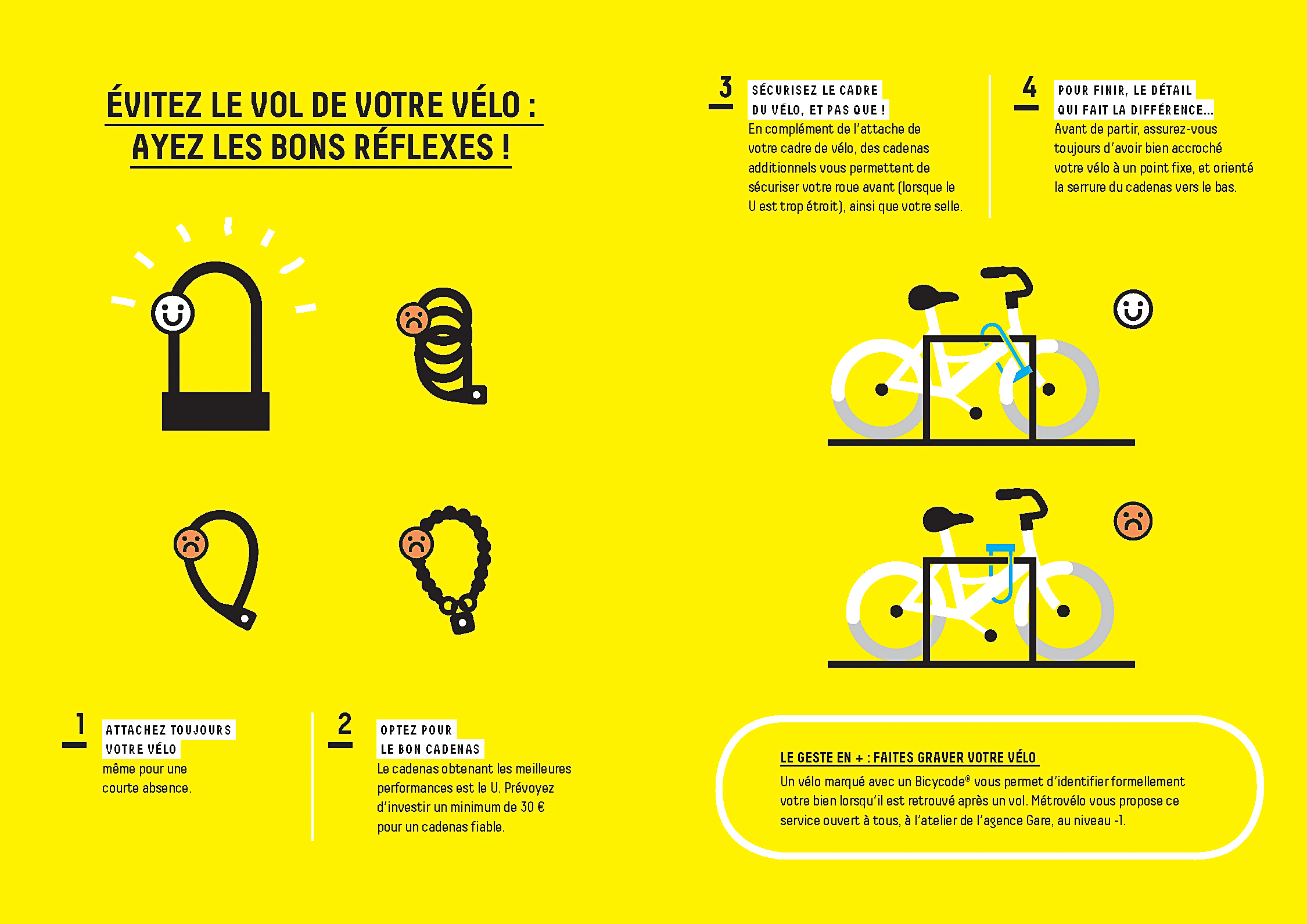 Antivol vélo : Trouvez votre antivol sur Cyclable !